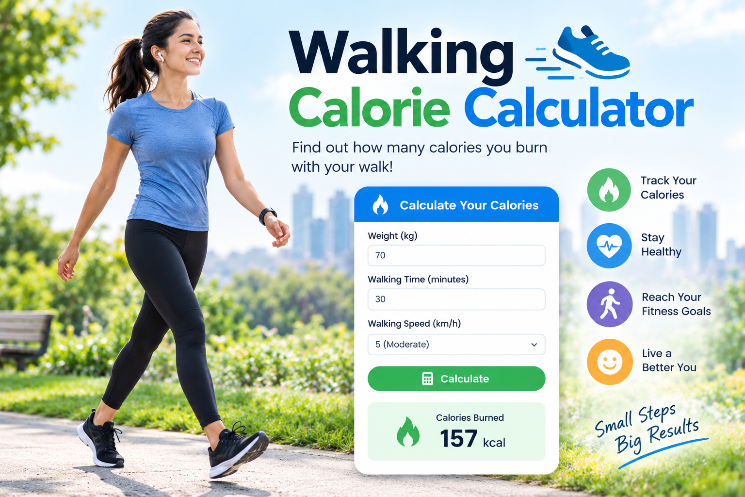 Woman walking in a park with a walking calorie calculator infographic showing weight, walking time, speed, and calories burned.